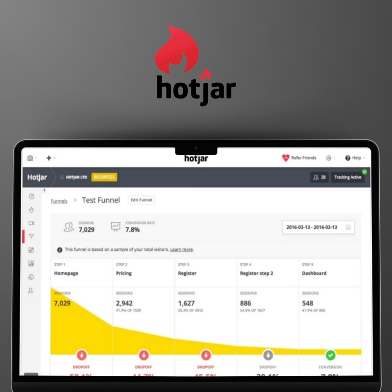 alternative-google-analytics-hotjar