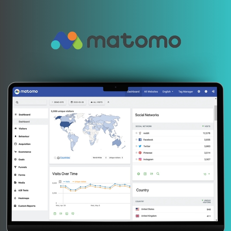 alternative-a-google-analytics-matomo