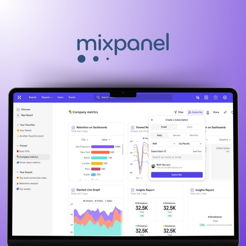 alternative-google-analytics-mixpanel