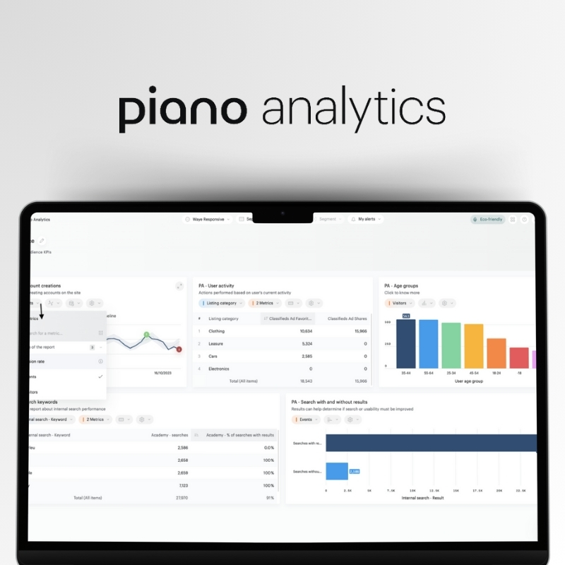 alternative-google-analytics-piano