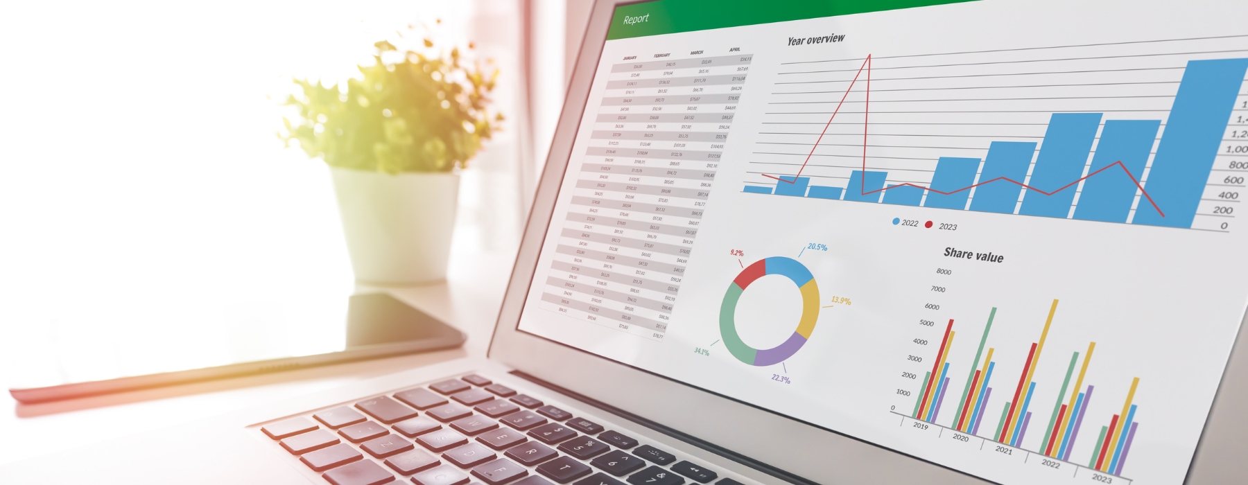 construire-budget-marketing