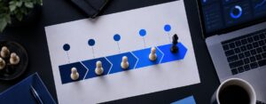 comment construire un pipeline previsible