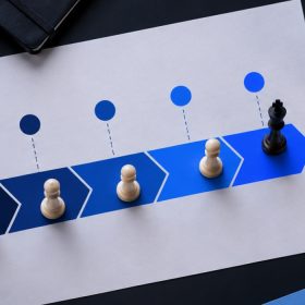 comment construire un pipeline previsible